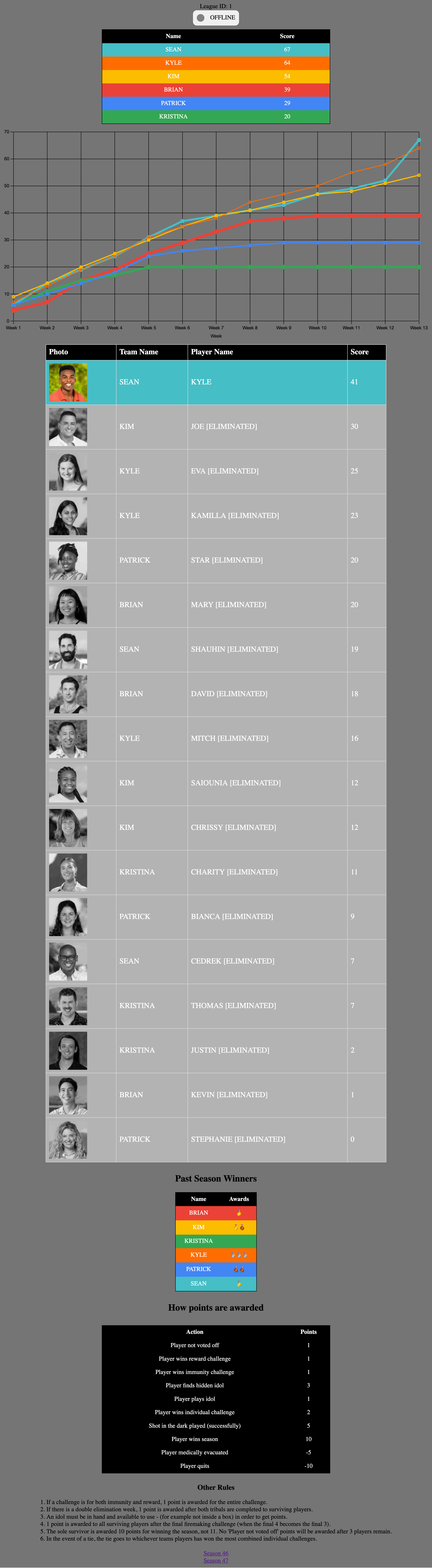 A description of the image